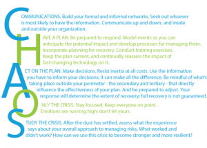 Chaos-GRAPHIC-517x369[1]